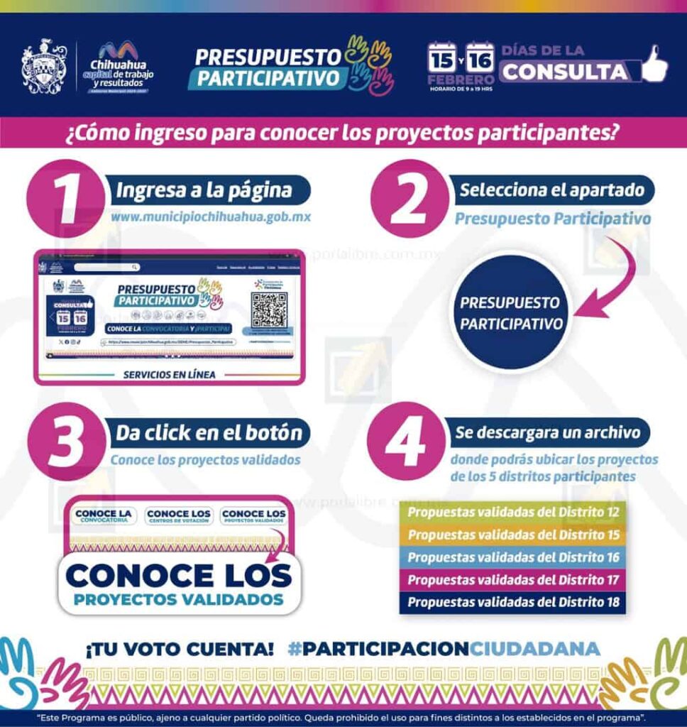 Todo listo para la próxima consulta del Presupuesto Participativo