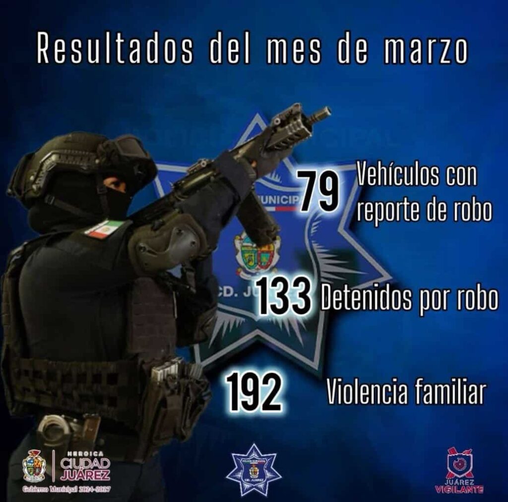 Lanza Policía Municipal resultados del mes de marzo