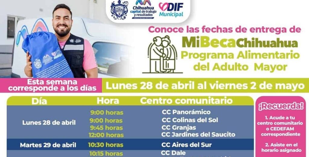 Conoce cuándo y dónde acudir por apoyo PAAM del 28 de abril al 2 de mayo