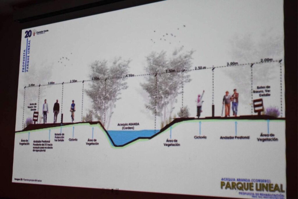 Presentan recuperación y rehabilitación de la Acequia Aranda como Parque Lineal