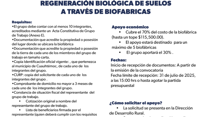 Productores agrícolas de Frutales y granos 2025