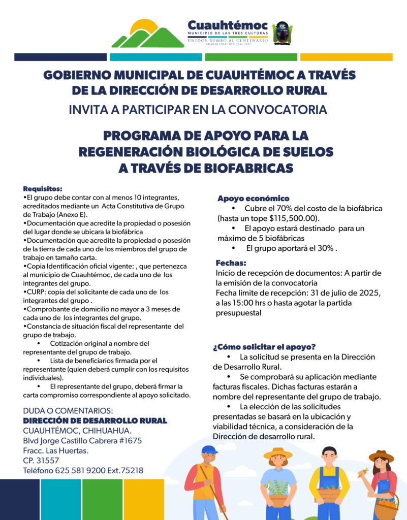 Productores agrícolas de Frutales y granos 2025