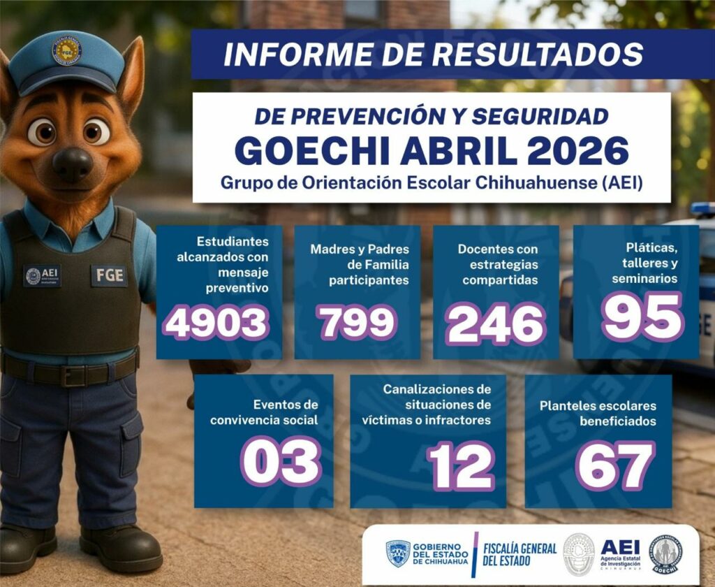Lleva GOECHI mensaje preventivo a 4 mil 903 estudiantes en abril en el estado
