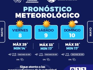Prevén fin de semana caluroso y con cielo despejado en la capital 