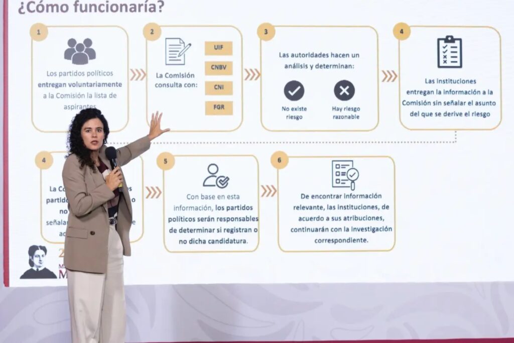 Sheinbaum enviará iniciativa al Congreso para alertar a partidos sobre candidatos con nexos criminales