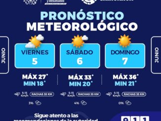 Prevén fin de semana con ascenso en las temperaturas en la capital
