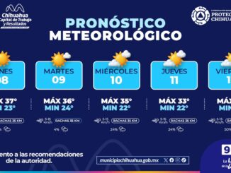 Prevén semana calurosa y probabilidad de lluvias hacia el fin de semana en la capital 