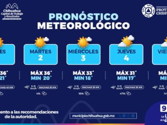 Prevén en la capital semana calurosa con probabilidad de lluvias en parte de la semana