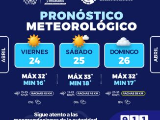 Prevén fin de semana caluroso y con rachas de viento en la capital