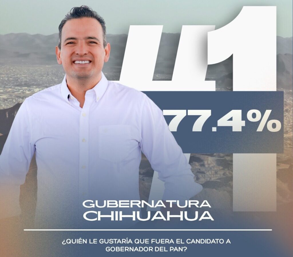 Amplía Marco Bonilla ventaja en el PAN; concentra casi ocho de cada diez preferencias