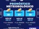 Continúa el calor; prevén máximas de hasta 38°C y baja probabilidad de lluvia