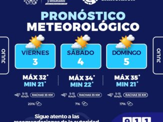 Prevén en la capital  fin de semana caluroso con baja probabilidad de lluvia