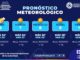 Hasta 36 °C durante la semana en Chihuahua Capital
