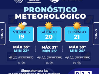 Hasta los 39°C podría llegar este domingo en la capital