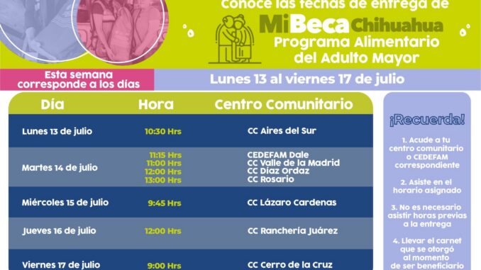 No olvides acudir por tu paquete PAAM del 13 al 17 de julio