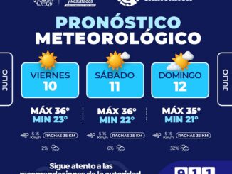Temperaturas de hasta 36°C y probabilidad de lluvias ligeras para este fin en la capital 