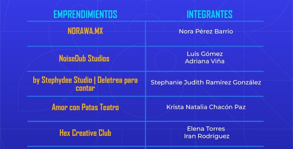 Gobierno Municipal impulsa el emprendimiento cultural con anuncio de seleccionados de iCREA 2026