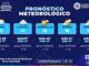 Continúa semana con calor y sin probabilidad de lluvias en la capital