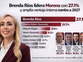 Se perfila Brenda Ríos rumbo a la alcaldía de Chihuahua