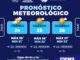 Cuídate del calor, pudieran subir las temperaturas hasta los 37°C en la capital