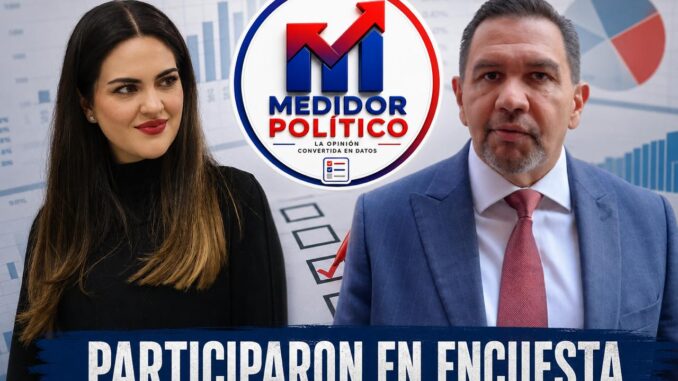 Encuesta de Morena para la Gubernatura de Chihuahua del 1 al 7 de julio del 2026