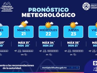 Informan semana calurosa y probabilidad de lluvias ligeras en la capital