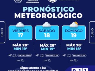 Pronostican fin de semana nublado con probabilidad de lluvias ligeras