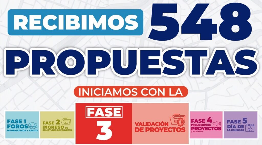 Avanza proceso del Presupuesto Participativo 2027 con la fase de validación de propuestas