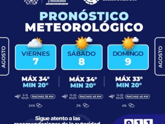 Fin de semana con calor y lluvias en la capital