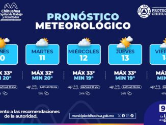 Prevén en la capital semana templada con incremento en probabilidad de lluvia hacia el viernes