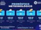 Prevén en la capital semana templada con incremento en probabilidad de lluvia hacia el viernes