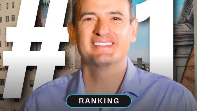 Marco Bonilla, primer lugar nacional en desempeño, servicios, cercanía y seguridad: Rubrum
