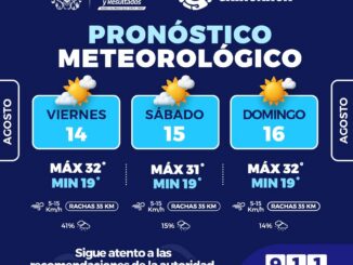 Prevén lluvia este viernes y temperaturas templadas el fin de semana en la capital