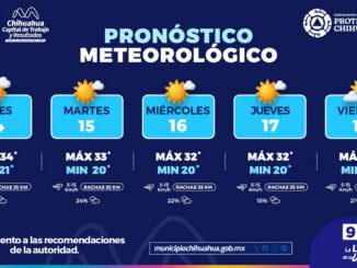 Semana calurosa y probabilidad de lluvias moderadas en la capital 