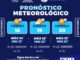 Pronostican fin de semana caluroso con lluvias ligeras en la capital