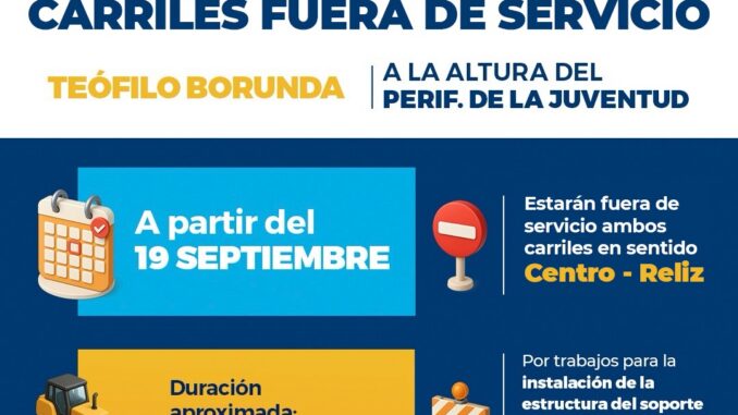 ¡Recuerda! Habrá carriles fuera de servicio en la Teófilo Borunda en sentido Centro-Reliz por obras de Gaza