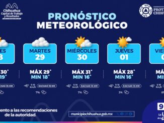 Semana templada con baja posibilidad de lluvias en la capital