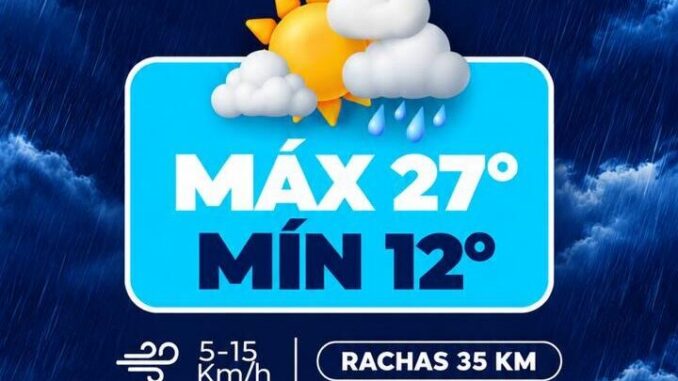 Precauciones por pronóstico de lluvias para hoy y mañana, y Frente Frío 2