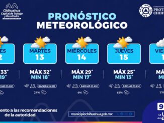 Semana calurosa y probabilidad de lluvias en la capital 