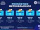 Semana calurosa y probabilidad de lluvias en la capital 