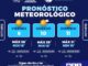 Máximas de 31°C para este fin de semana en la capital
