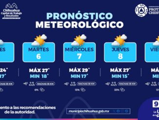 Prevén semana con temperaturas de hasta 29°C  y lluvias aisladas en la capital