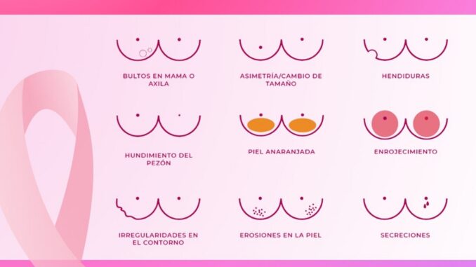 Estas señales pudieran indicar cáncer de mama: Municipio exhorta a detección oportuna