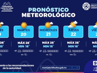Conoce las condiciones climatológicas para esta semana en la capital 