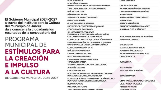 Presenta Instituto para la Cultura resultado de programa de estímulos