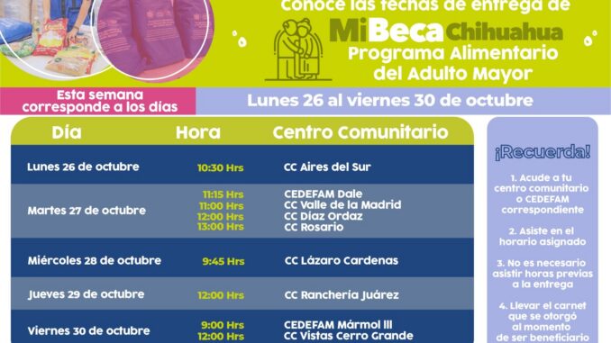 Conoce sedes y fechas de entrega del PAAM para esta semana: DIF Municipal